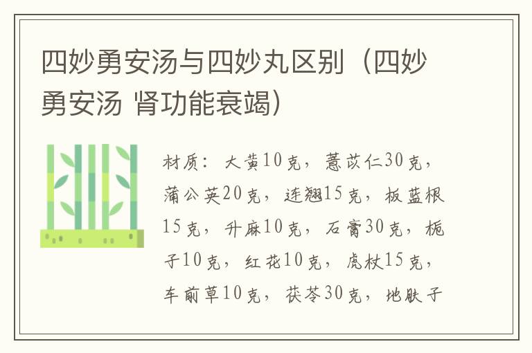 四妙勇安汤与四妙丸区别(四妙勇安汤 肾功能衰竭)